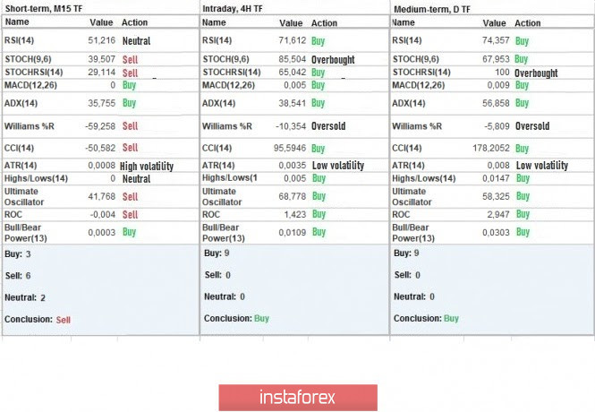 analytics5f1970b462022.jpg