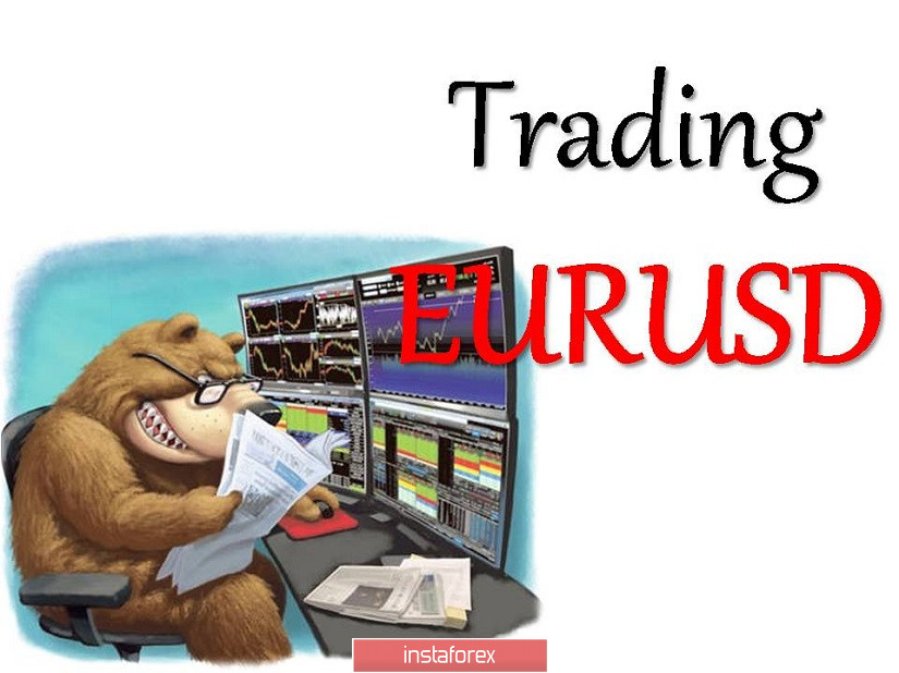 Trading recommendations for EUR/USD pair on June 24