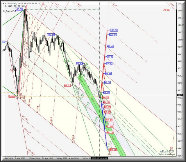 https://forex-images.ifxdb.com/userfiles/20200724/appsimage_analytics5f1b0c170fe51.jpg
