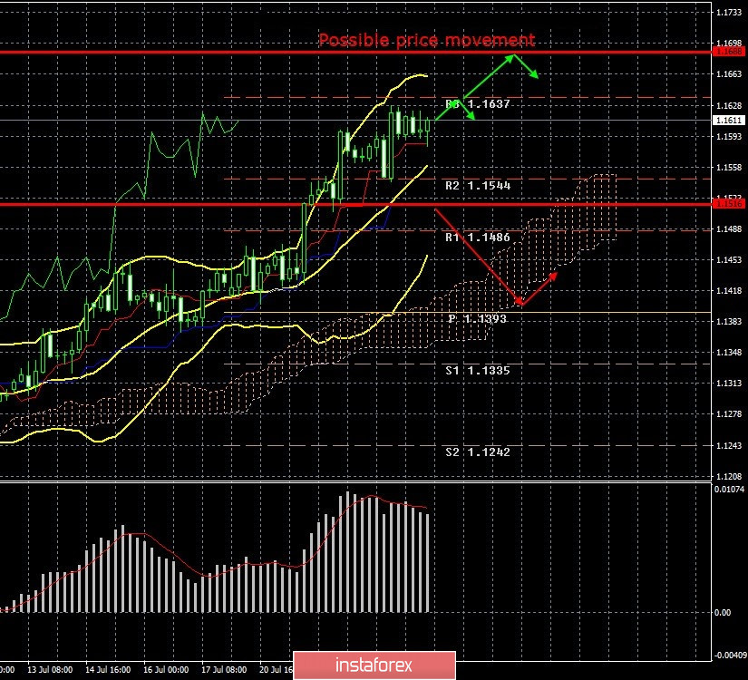 analytics5f1e2a360a33e.jpg