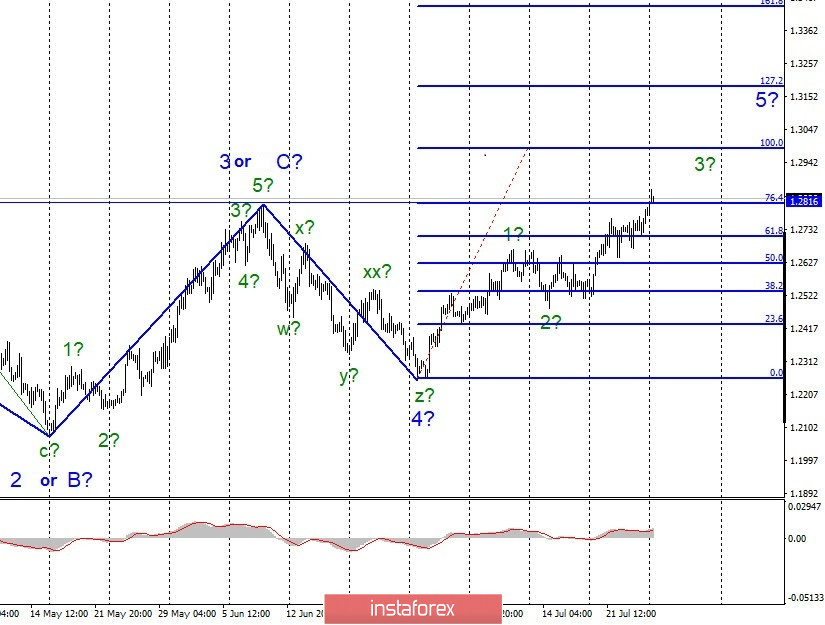 analytics5f1eb50cd7c2d.jpg