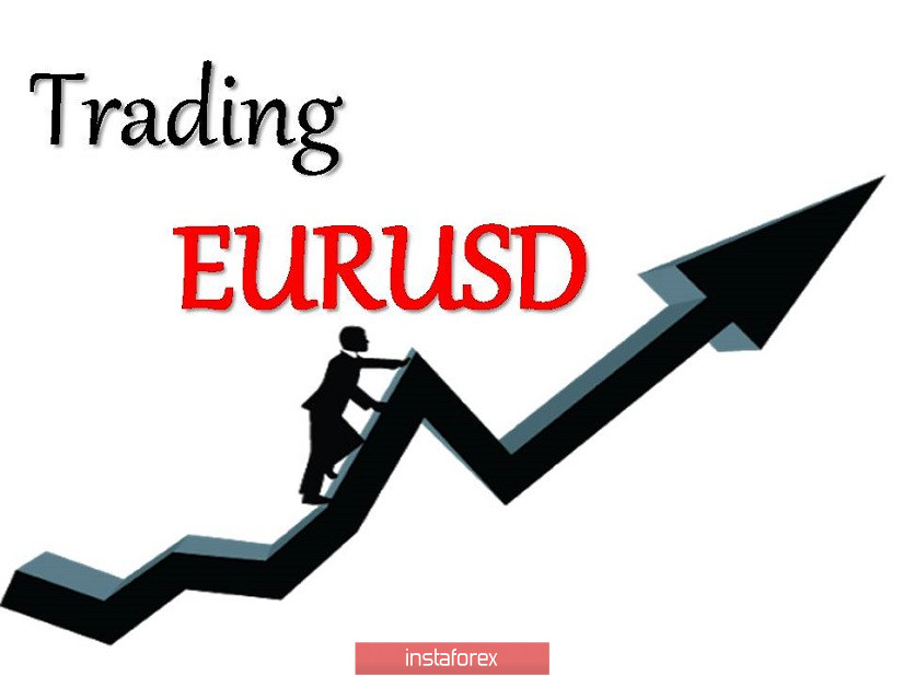 Trading recommendations for the EUR/USD pair on July 27, 2020