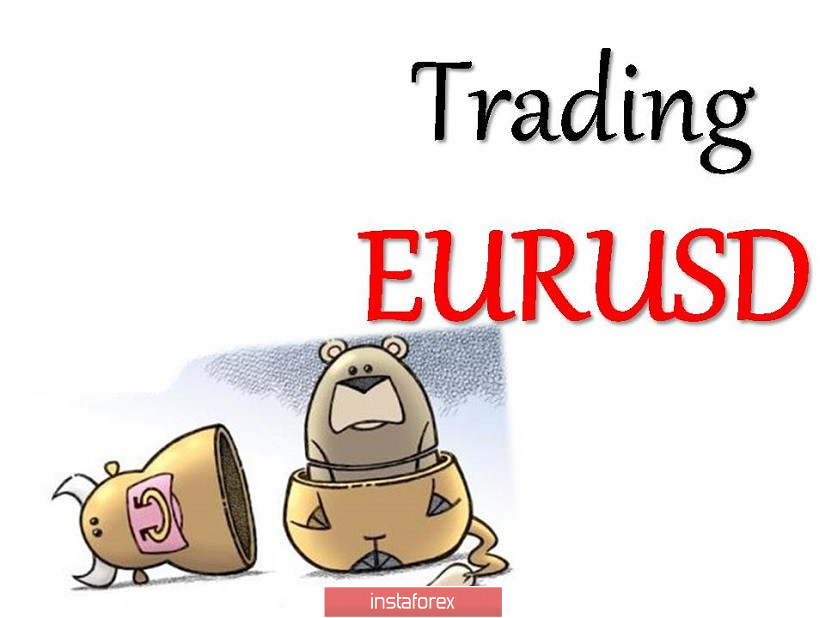 Trading recommendations for the EUR/USD pair on July 28, 2020