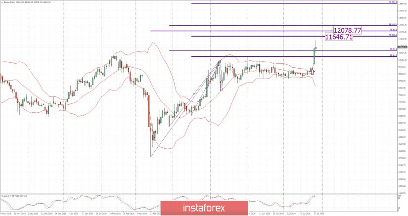 analytics5f200de78b057.jpg