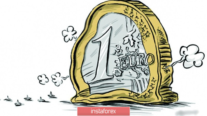 EURUSD: Евро будет снижаться после вчерашнего заседания Федеральной резервной системы. Единственную надежду на рост рисковых активов оставляют сегодняшние данные по Германии и еврозоне
