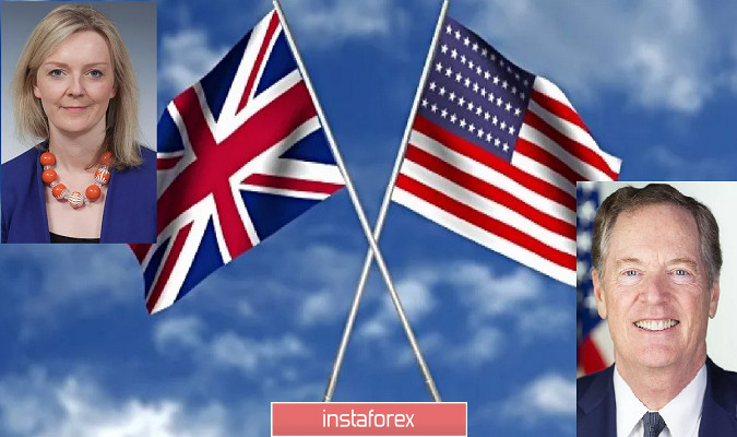 Историческая встреча по соглашению о свободной торговле Британии и США