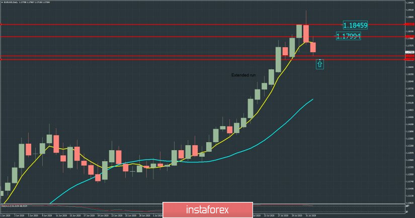 analytics5f27fc8a932e4.jpg