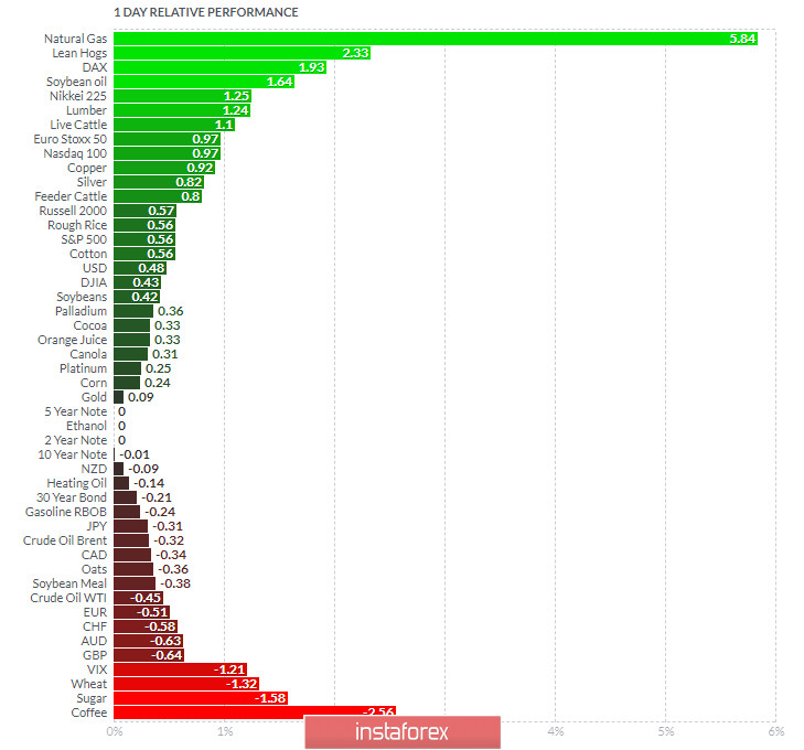 analytics5f27fcb17e4d5.jpg