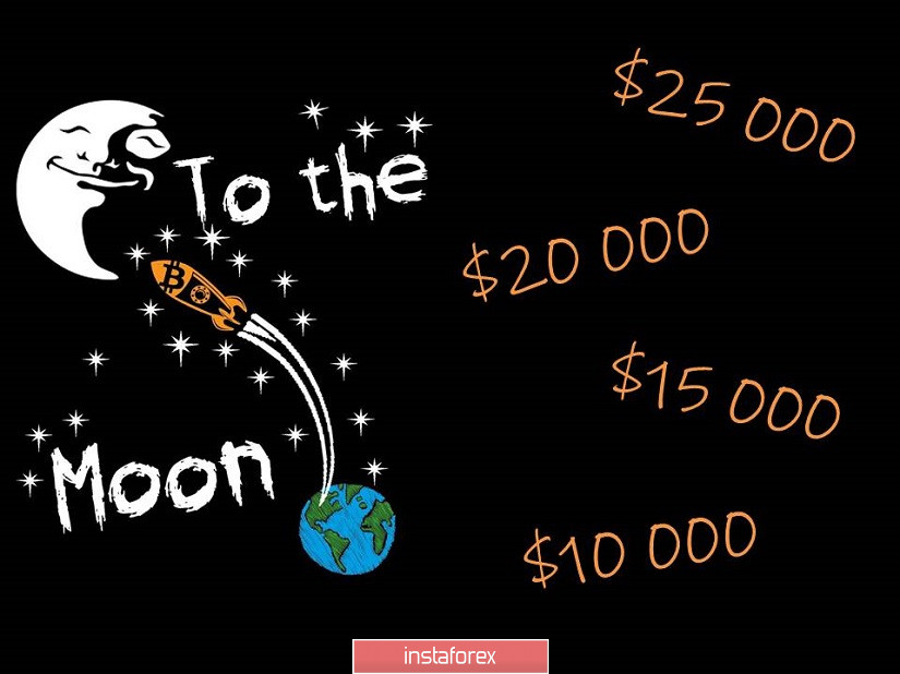 Bitcoin – «To the Moon», успей заработать, пока все не обвалилось