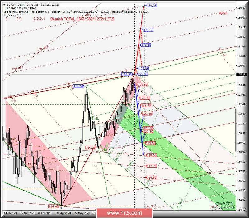 analytics5f2abcbe3bd22.jpg