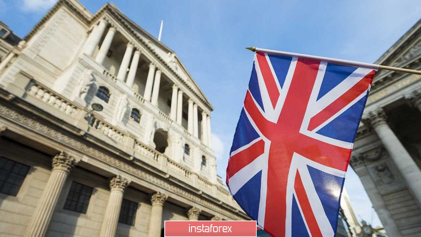 GBP/USD. Банк Англии развеял страхи инвесторов, но «северный блицкриг» не состоялся