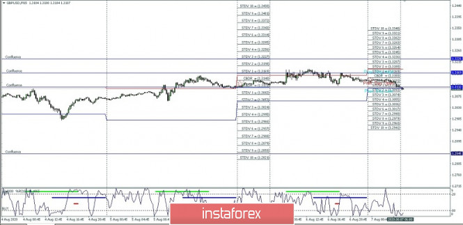 [Image: analytics5f2ccff5aee49.jpg]