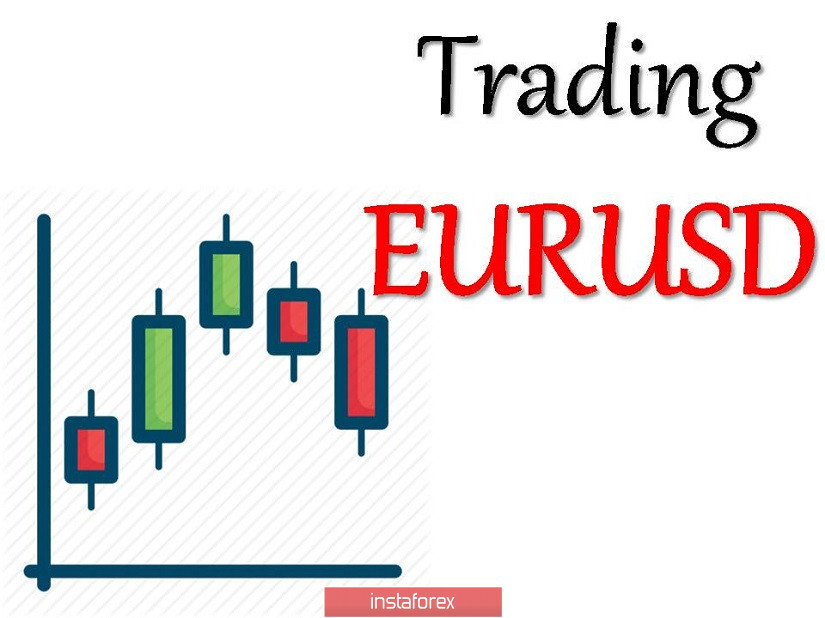 Торговые рекомендации по валютной паре EURUSD – расстановка торговых ордеров (10 августа)