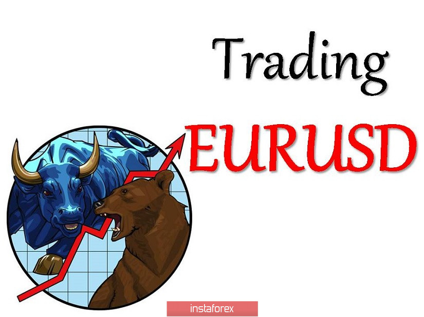 Торговые рекомендации по валютной паре EURUSD – расстановка торговых ордеров (11 августа)
