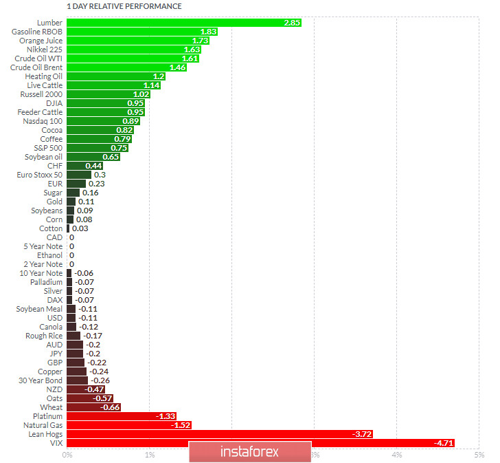 analytics5f33d36143e57.jpg