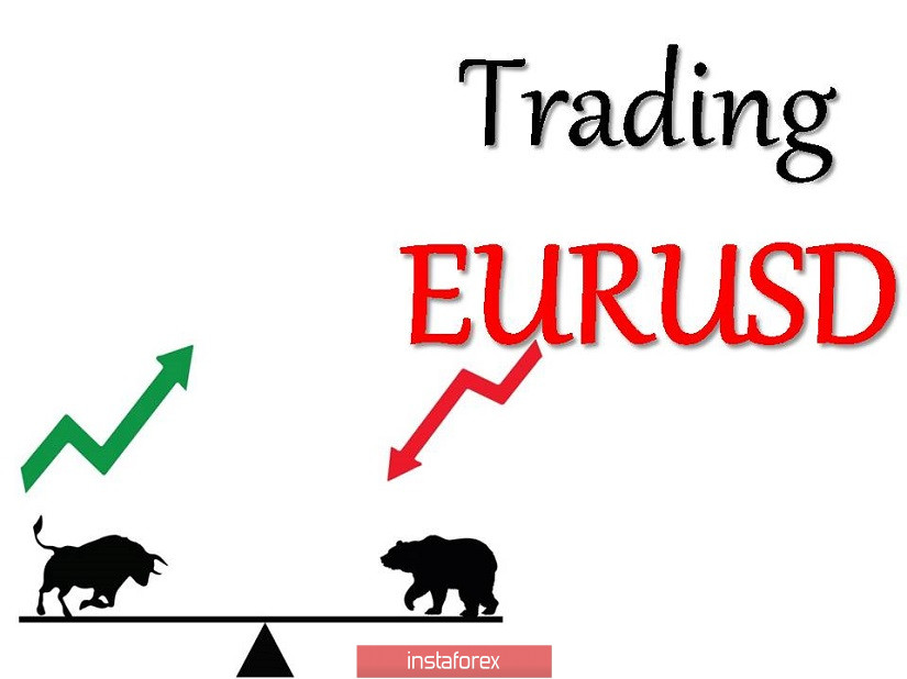 Торговые рекомендации по валютной паре EURUSD – расстановка торговых ордеров (17 августа)