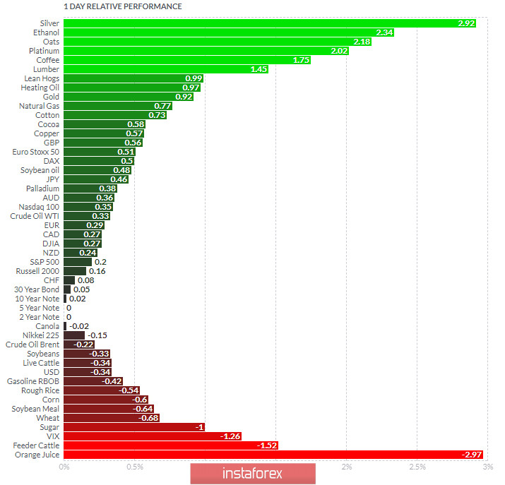 analytics5f3bb6aa0a38e.jpg