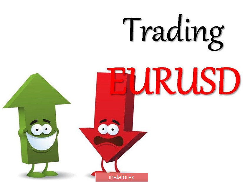 Торговые рекомендации по валютной паре EURUSD – расстановка торговых ордеров (18 августа)