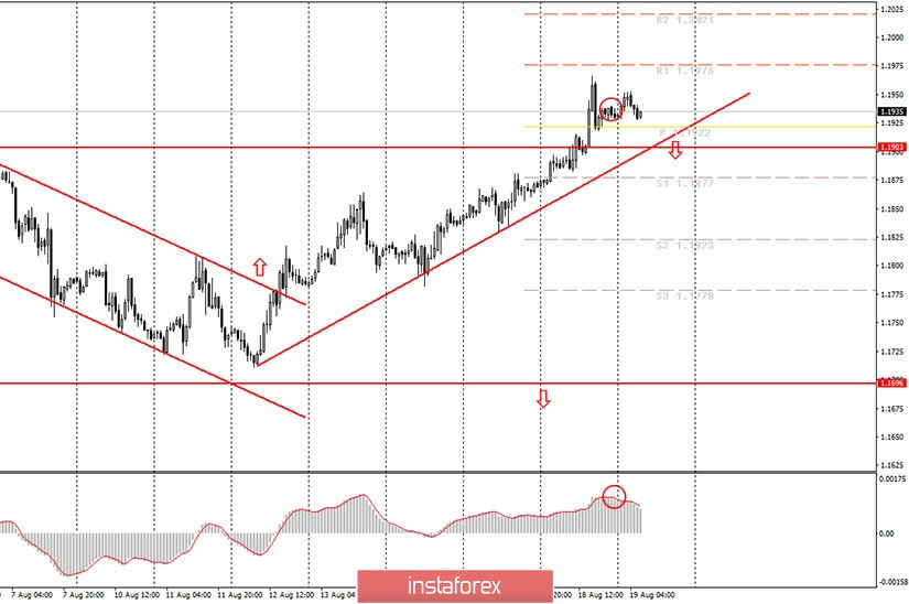 analytics5f3cbd6cd02f6.jpg