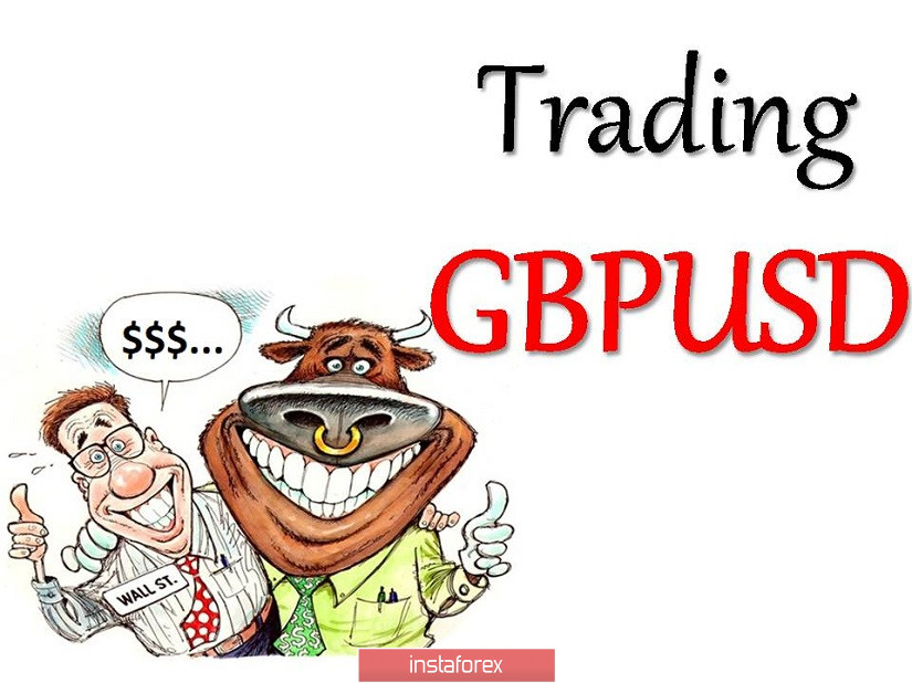 Торговые рекомендации по валютной паре GBPUSD – расстановка торговых ордеров (19 августа)