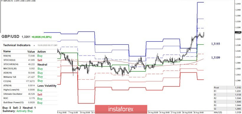 analytics5f3cf1496dafa.jpg