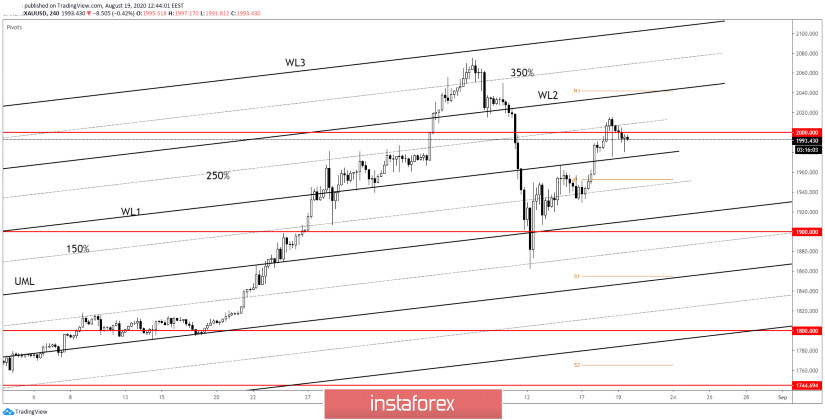 analytics5f3cf9ab6338c.jpg