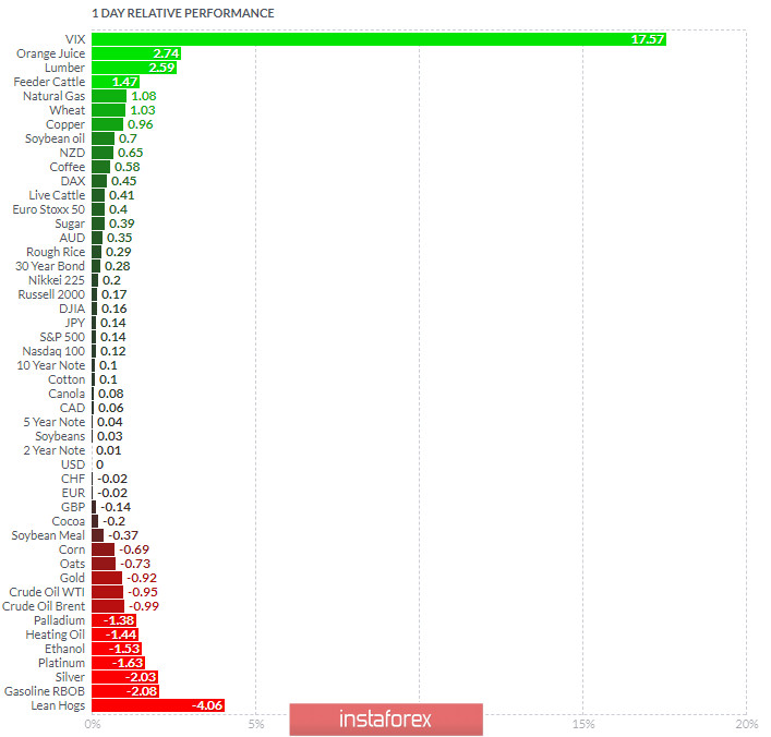 analytics5f3d0a350f2cf.jpg