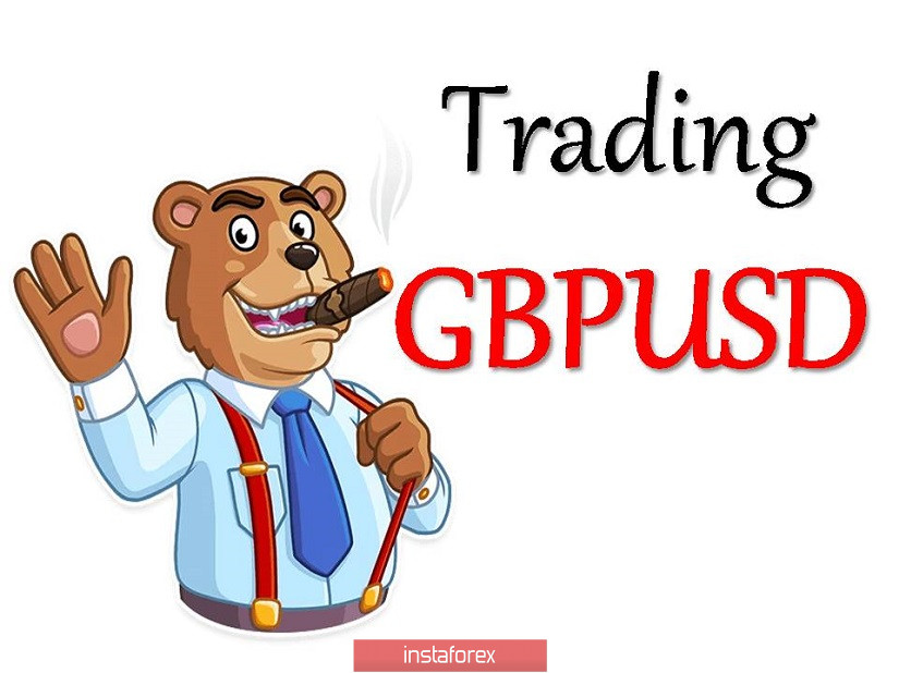 Торговые рекомендации по валютной паре GBPUSD – расстановка торговых ордеров (20 августа)