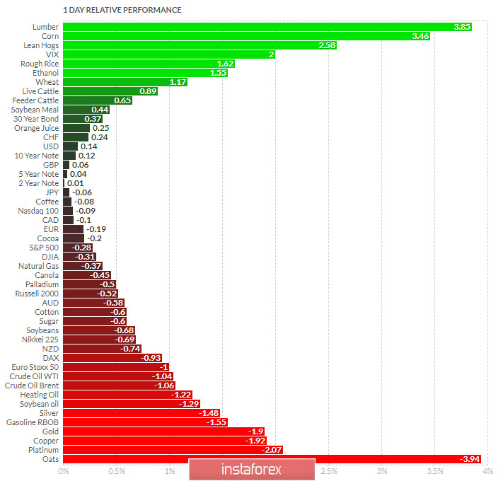 analytics5f3e58b4a61e7.jpg