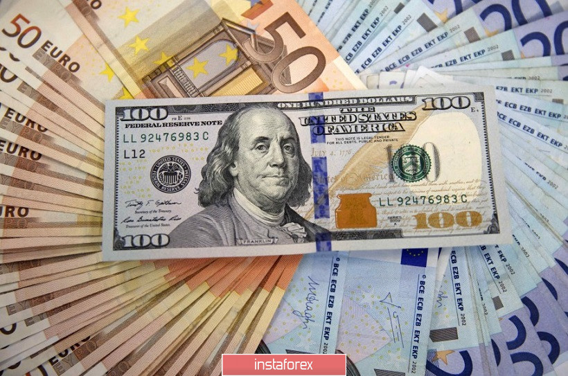 EUR/USD. Зыбкое положение доллара и обманчивость «китайского вопроса»