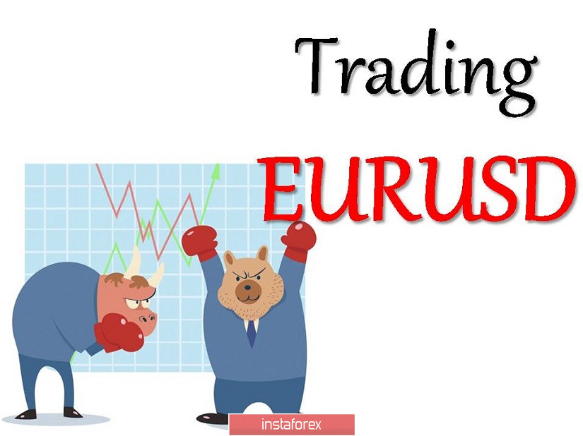 Торговые рекомендации по валютной паре EURUSD – перспективы дальнейшего движения
