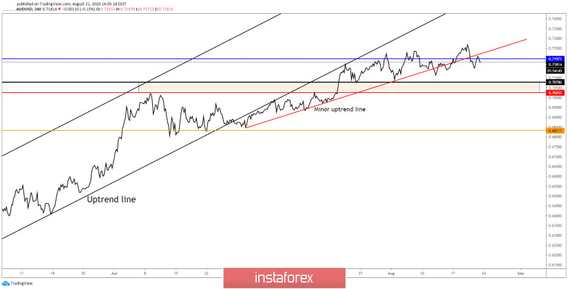 analytics5f3fb01a3804a.jpg
