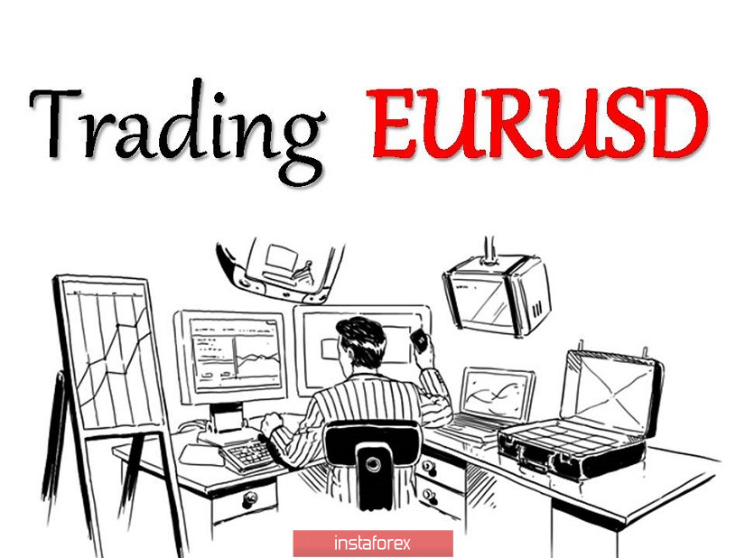 Торговые рекомендации по валютной паре EURUSD – расстановка торговых ордеров (24 августа)