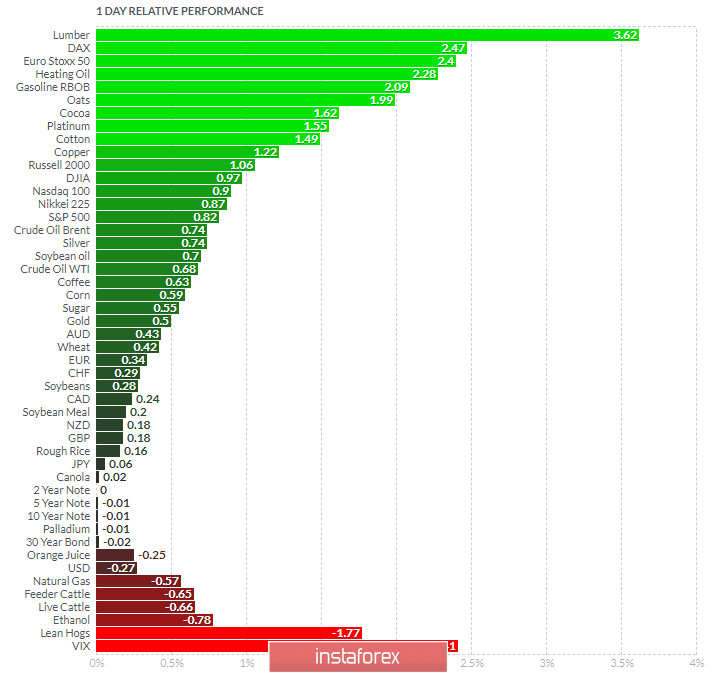 analytics5f43a51a2ae44.jpg