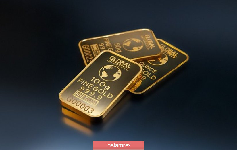 Analysis of Gold for August 25,.2020 - Key pivot support at the price of $1.925 is on the test. Potential for the upside rotation towards $1.937