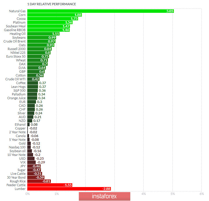 analytics5f44fb901620e.jpg