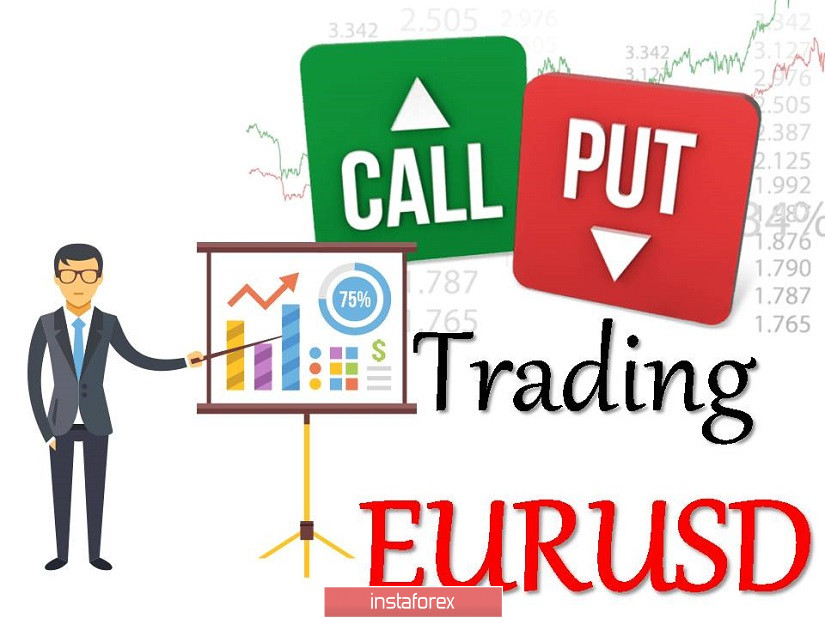 Торговые рекомендации по валютной паре EURUSD – расстановка торговых ордеров (25 августа)