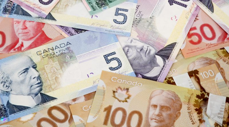 Канадский доллар может столкнуться со временными трудностями