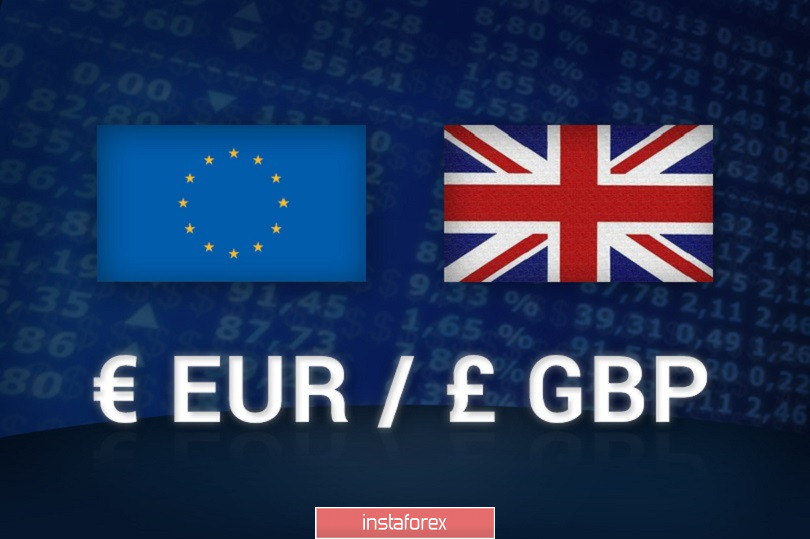 EUR/GBP: покупаем кросс на спадах