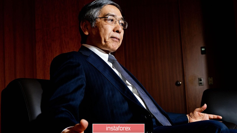 USD/JPY. Абэ уходит, Курода остаётся: стоит ли доверять южному импульсу?
