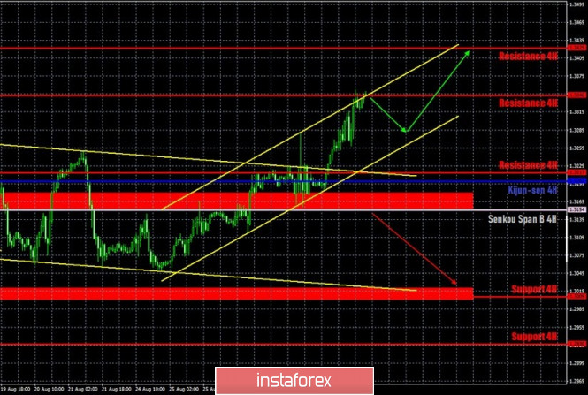 [Image: analytics5f4c5e3a082a8.jpg]