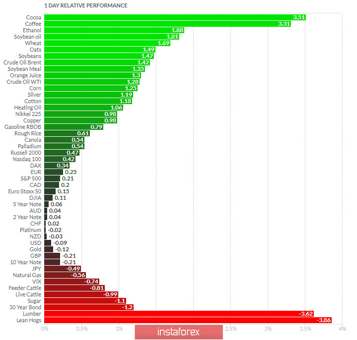 analytics5f4cd8d3a0e85.jpg