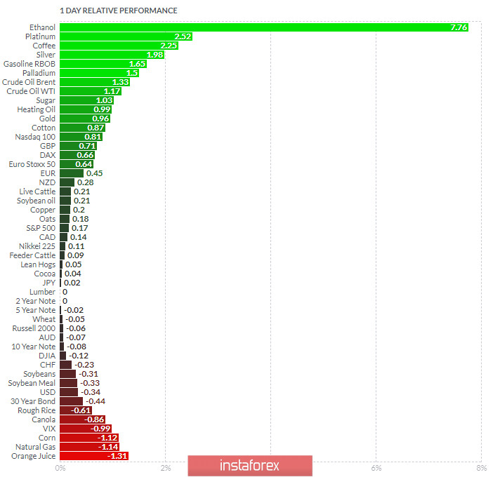 analytics5f4e366c873db.jpg