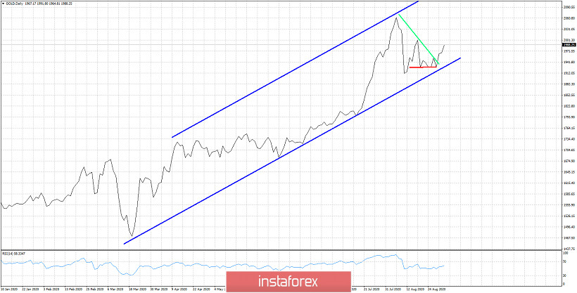 analytics5f4e4090a3c07.jpg