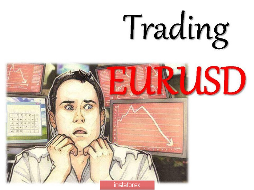 Торговые рекомендации по валютной паре EURUSD – расстановка торговых ордеров (2 сентября)