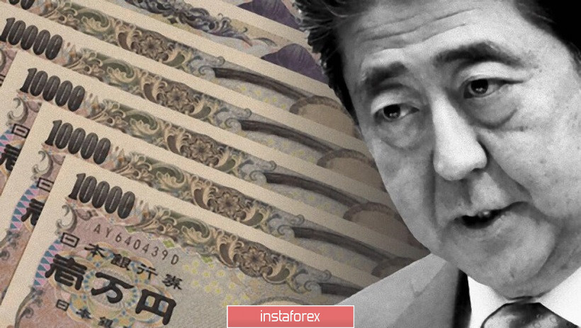USD/JPY. Абэ уходит, «абэномика» остаётся: иена снова оказалась под давлением