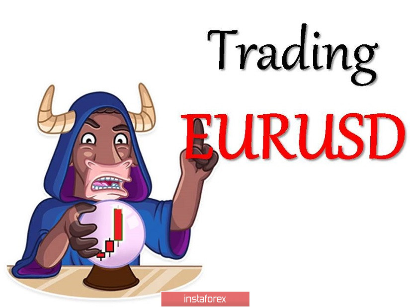 Торговые рекомендации по валютной паре EURUSD – расстановка торговых ордеров (3 сентября)