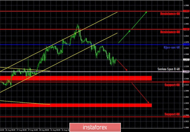 [Image: analytics5f519a1fab337.jpg]