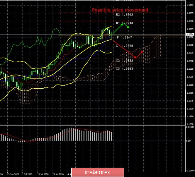 analytics5f54d500b8165.jpg