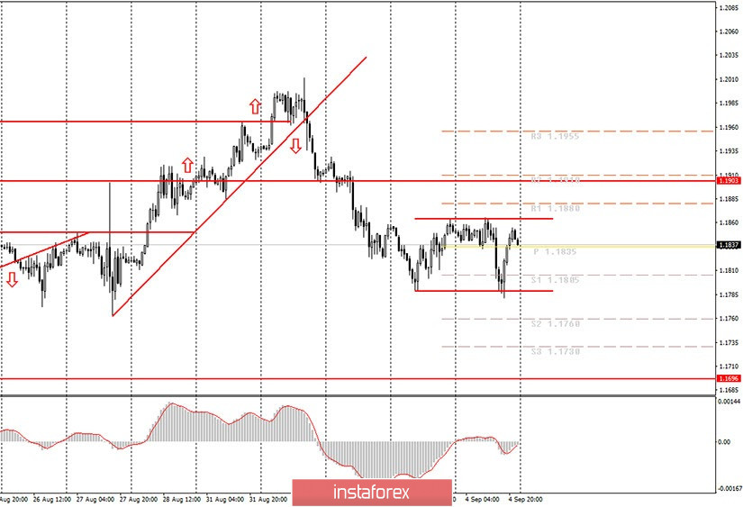 analytics5f55644e6fb96.jpg